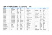 国产15页,深度解析我国创新成果与未来展望